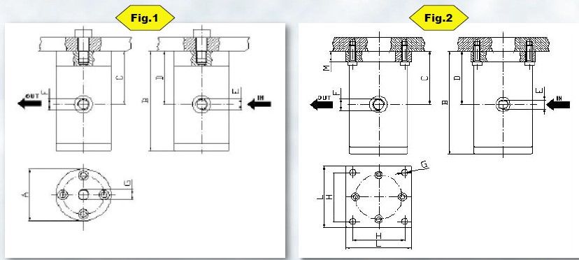 K15/K22/K30/K45/K60ϵлʽֱ   